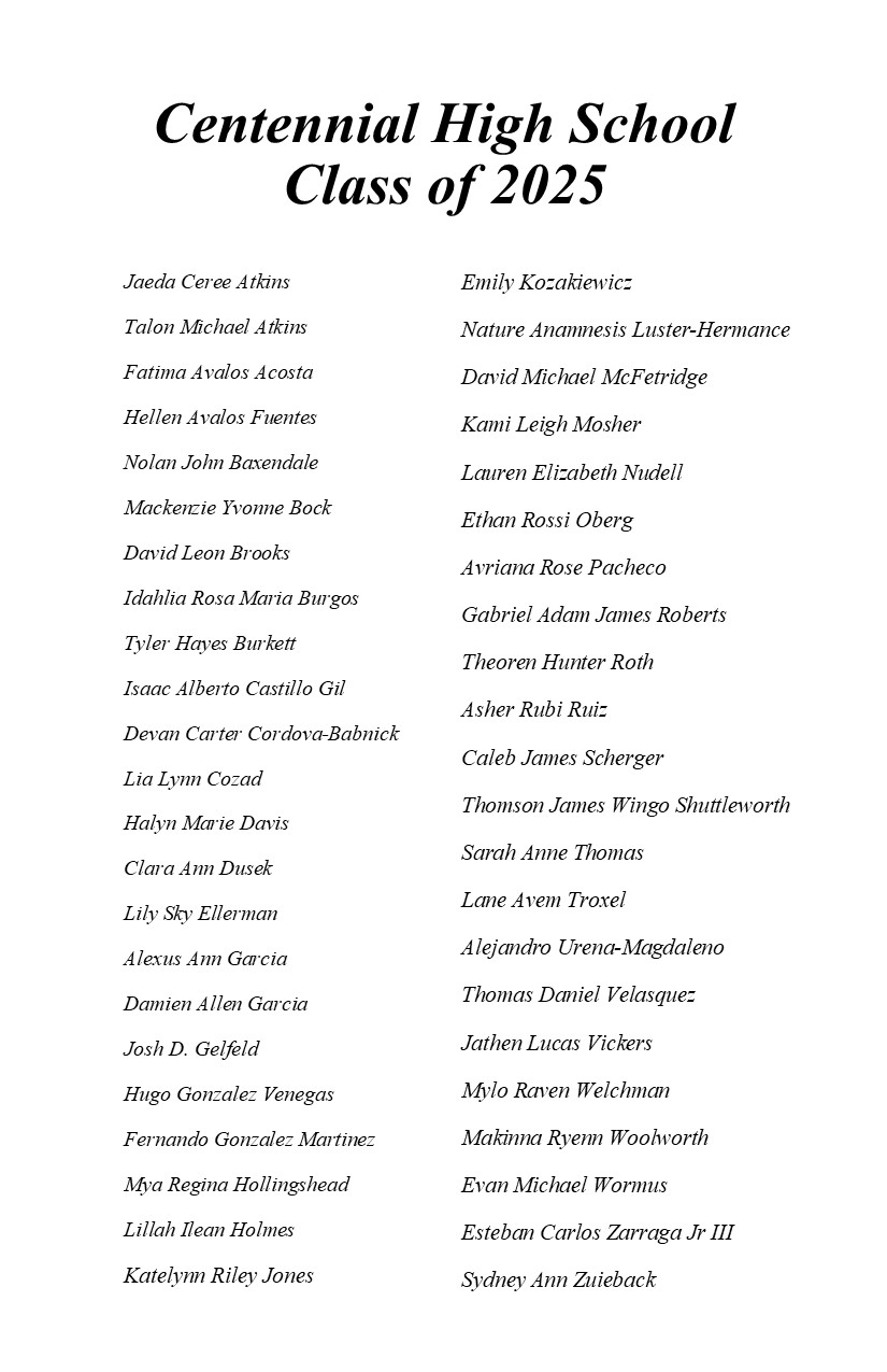 List of High School graduates